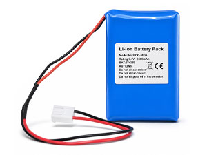 Biocare ECG-300GT replacement battery