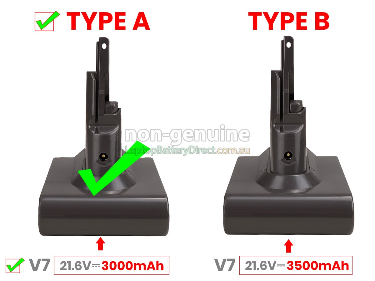 Dyson V7 CORDLESS VACUUM Battery Replacement